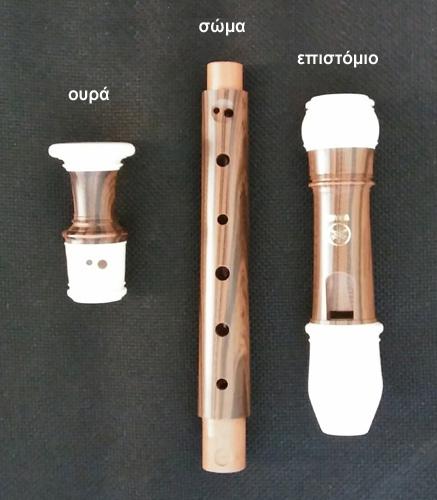 τα μέρη της φλογέρας τα μέρη της φλογέρας